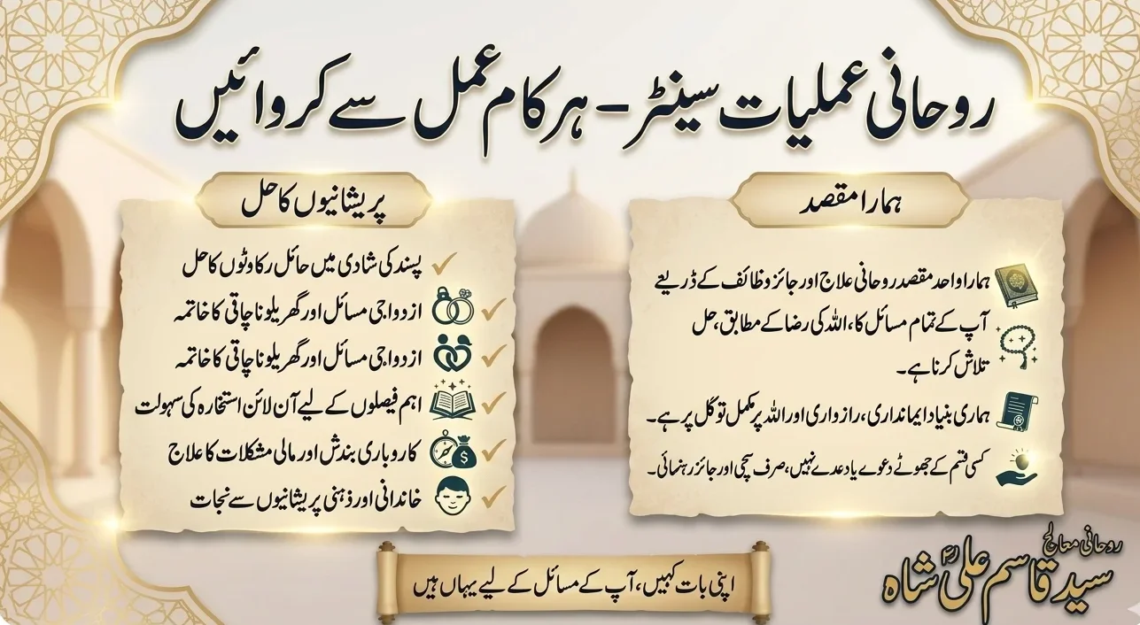 Rohani Solution Introduction